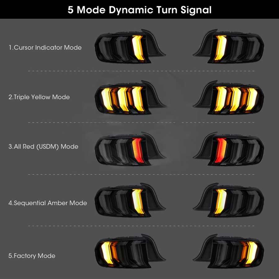 2015-2022 Mustang Smoked Euro Taillights (5 Mode Sequencer)